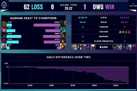 赋予体育赛 赋予体育赛