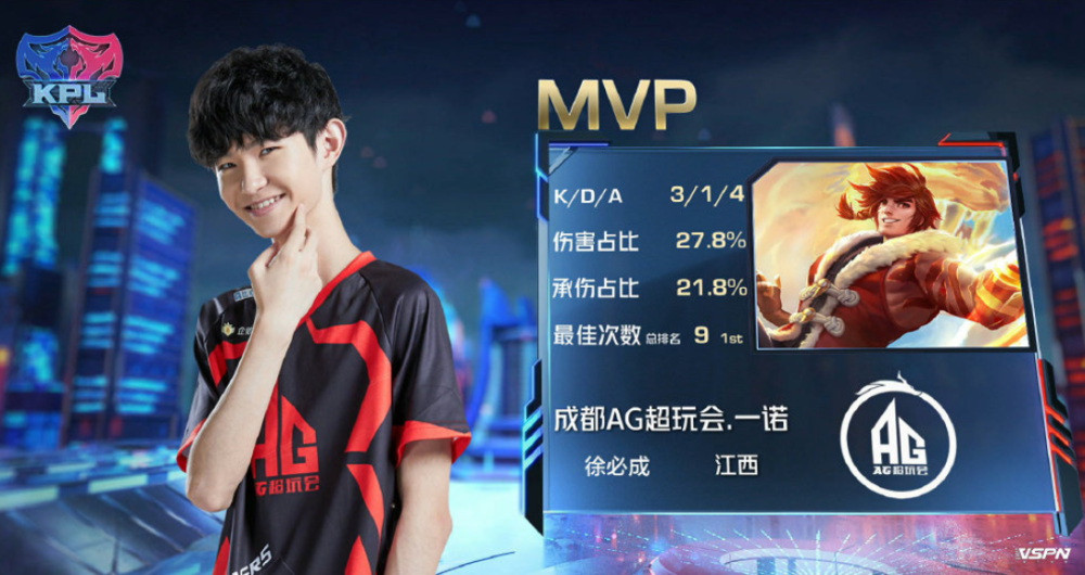 积累大赛经 积累大赛经