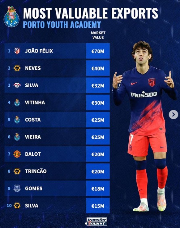 多元化体育 多元化体育