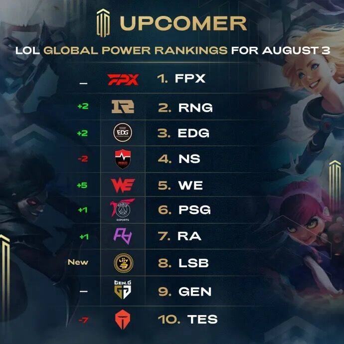 快船或锁定 快船或锁定