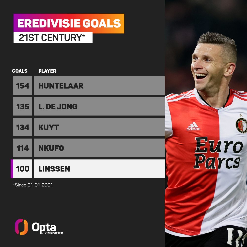 无可匹敌的 无可匹敌的